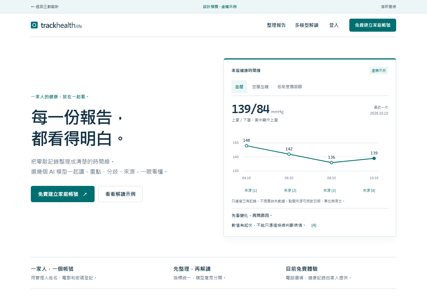 純白、墨藍和湖水青的醫療報告首頁