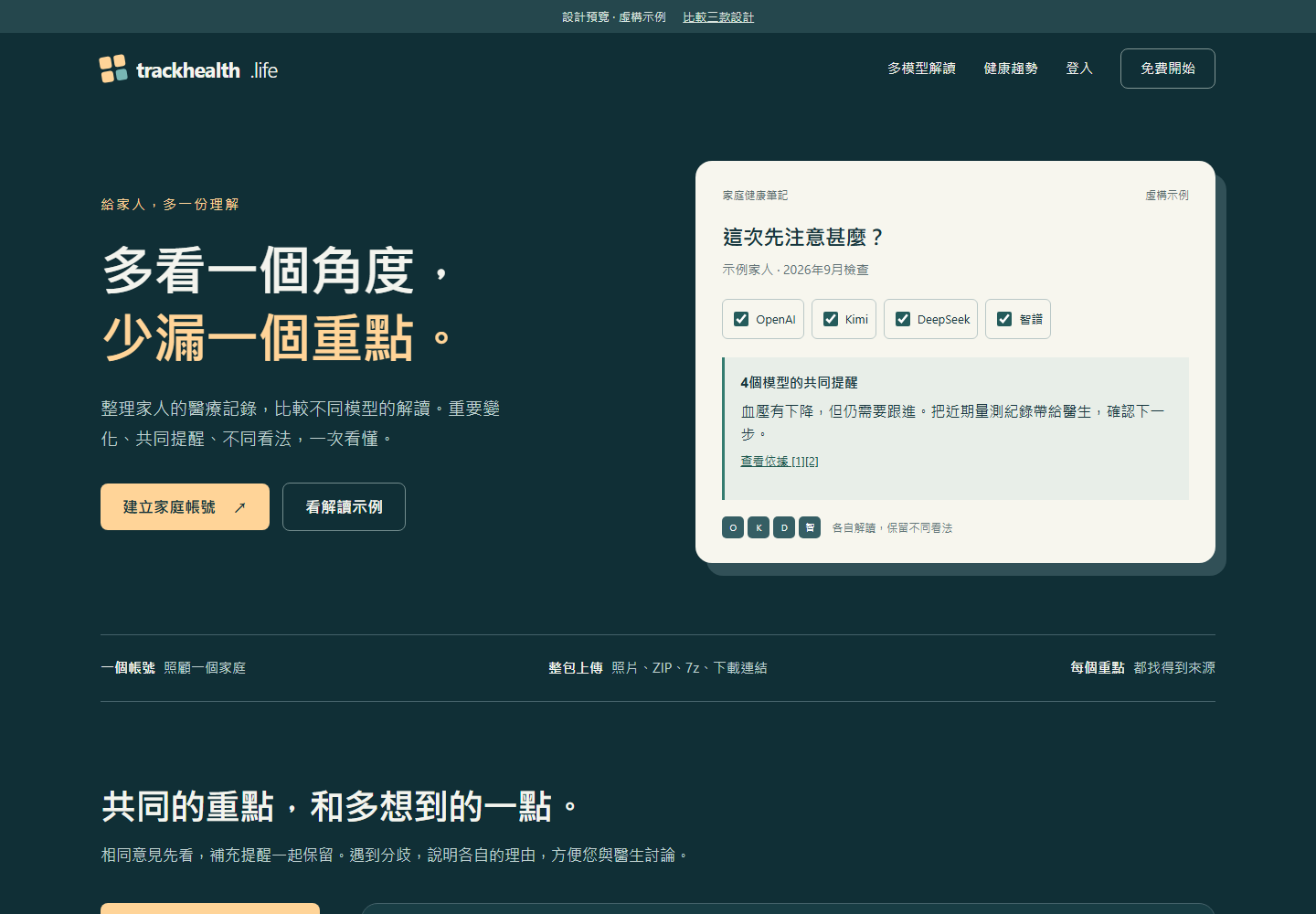 深湖綠與杏色的多模型比較首頁