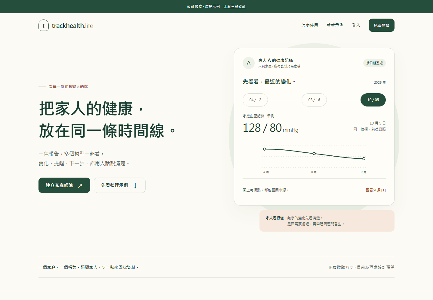 奶油白與森林綠的家庭健康首頁